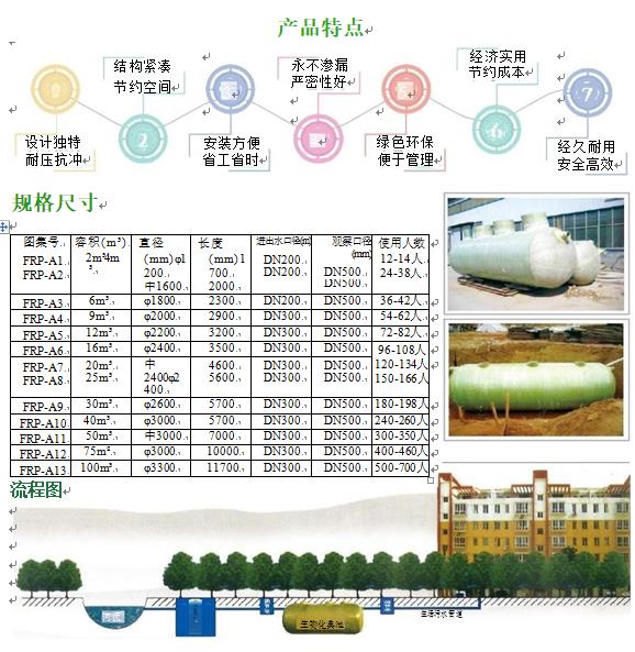 包河玻璃钢化粪池